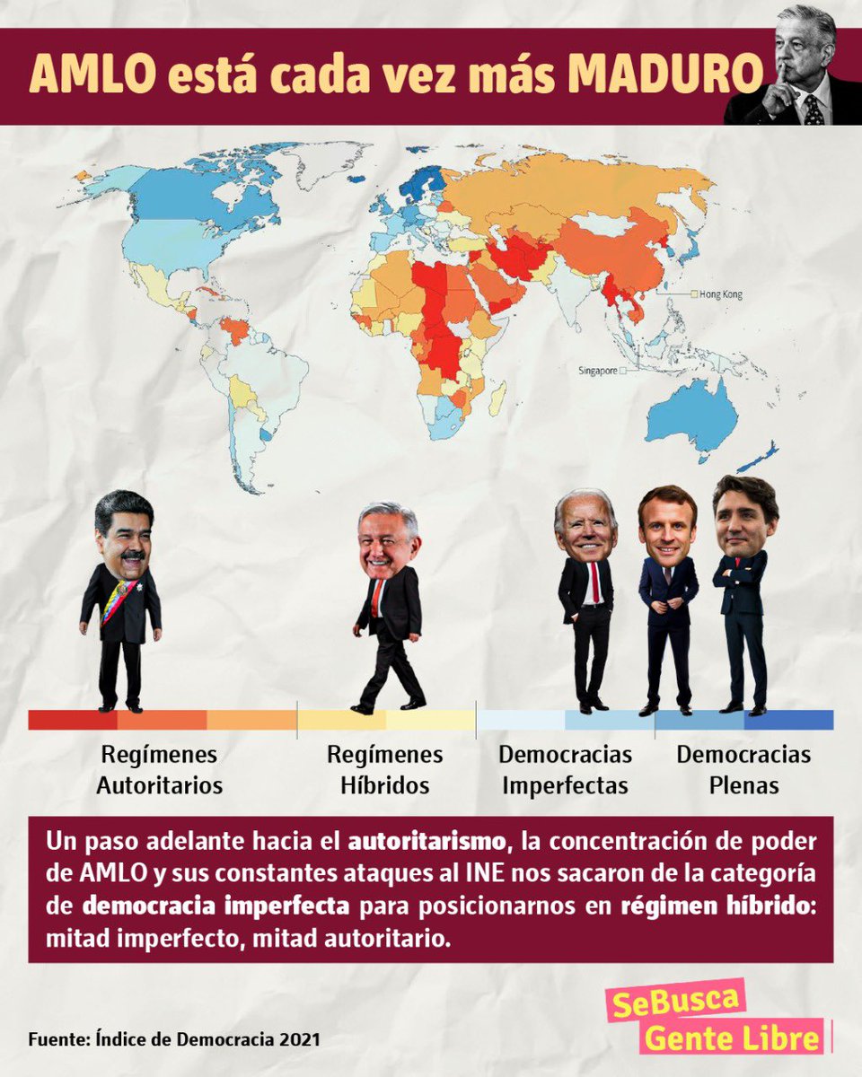 GenteLibre_'s tweet photo. Ayer @TheEconomist dio cuenta de que México dejó de ser una democracia para entrar a la antesala del autoritarismo

Hoy queda claro con el aspirante a dictador López Obrador INTIMIDANDO a @CarlosLoret 

Presidente, lo veo cada vez más MADURO https://t.co/92k5GVihNM