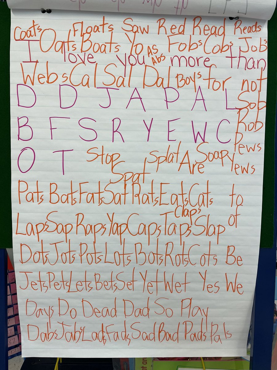We found 117 words using the letters from our tasty toasty treat! We used word families first to get us started, then we added ‘s’ to make words plural. Students noticed using the word wall would help the find more words. <a href="/HREschool/">Holy Redeemer Elementary</a>