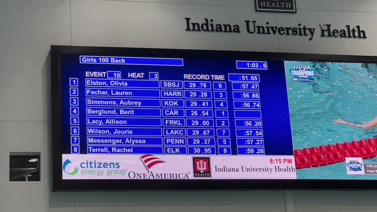 KHS_SwimAndDive's tweet photo. Aubrey Simmons also qualifies for Saturday’s Races in the 100 Back! https://t.co/ORQRG8wYAA