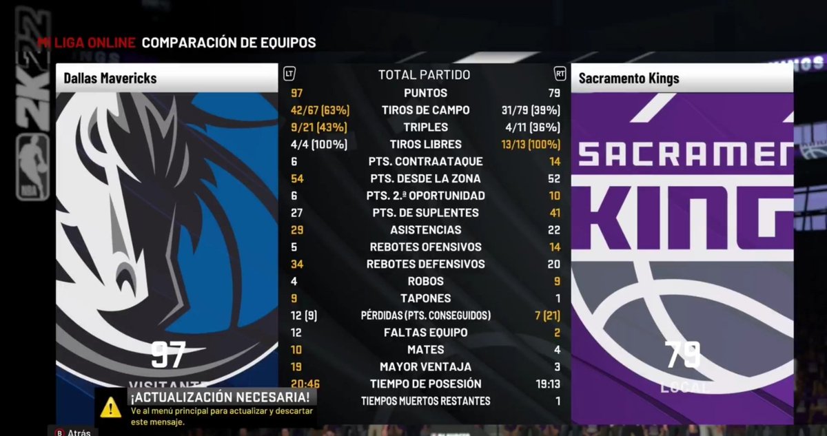 CelticsCPN's tweet photo. Pasamos a 2ª Ronda!! Hoy se disputó el 4⁰ y último partido de la serie entre Dallas y Sacramento, donde el equipo de Texas venció gracias a una gran superioridad en todos los aspectos. Ahora toca esperar al próximo rival #GoMavs ⚫⚪🔵 
@LigaPhoenix2k 
@theprocesscpn https://t.co/l01lG29GRZ