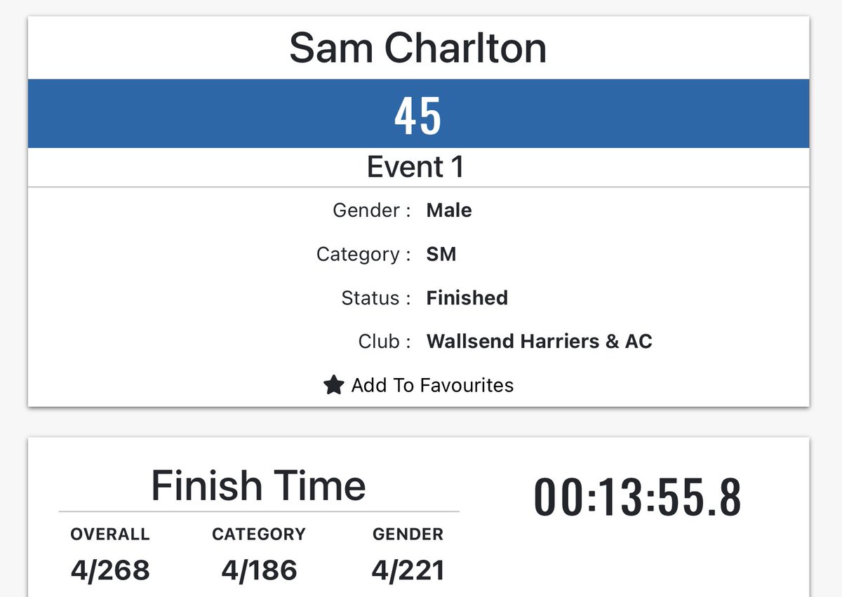 HeadstartMGMT's tweet photo. Huge run from @sam_chxrlton at the PUL5k in Battersea 👊🏼👏🏼 https://t.co/CvnSGIx5Yz