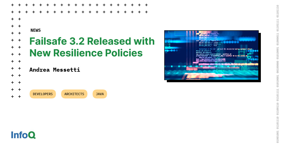 InfoQ's tweet photo. Failsafe v3.2 is available! This version introduced new #RateLimiter and Bulkhead policies. Failsafe also integrates with asynchronous code like #Java’s CompletableFuture. Find out more on #InfoQ: https://t.co/1E3SXGCqfy
#FaultTolerance #SoftwareArchitecture https://t.co/U6orlsQYJA