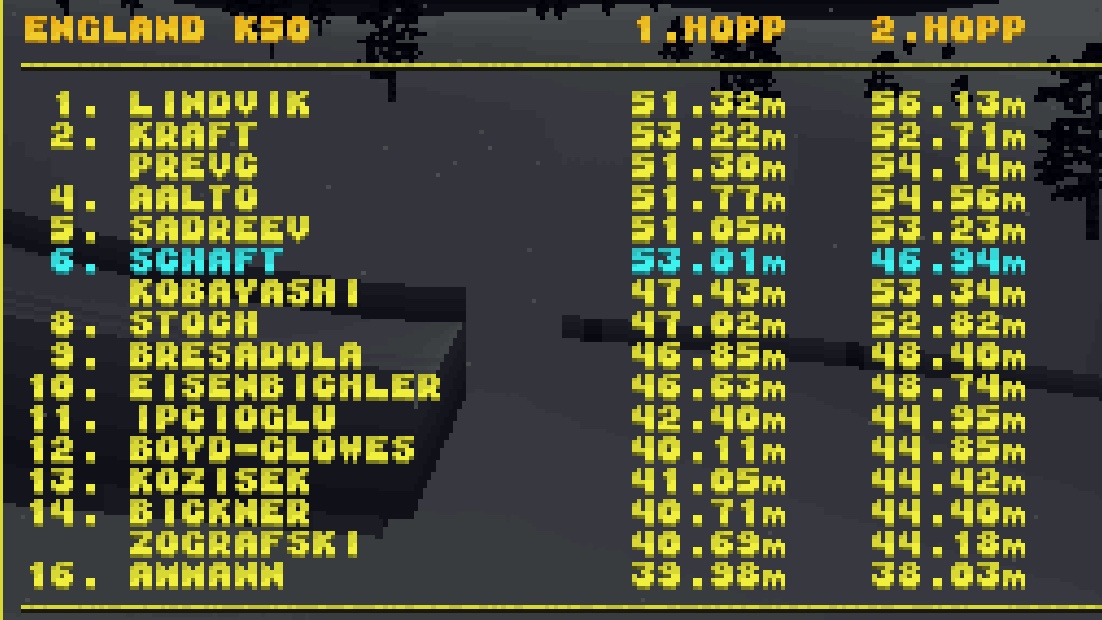 𝙼𝙰𝙶𝙽𝚄𝚂 𝚂𝙲𝙷𝙰𝙵𝚃🥨🐑🎾🍺 tweet media