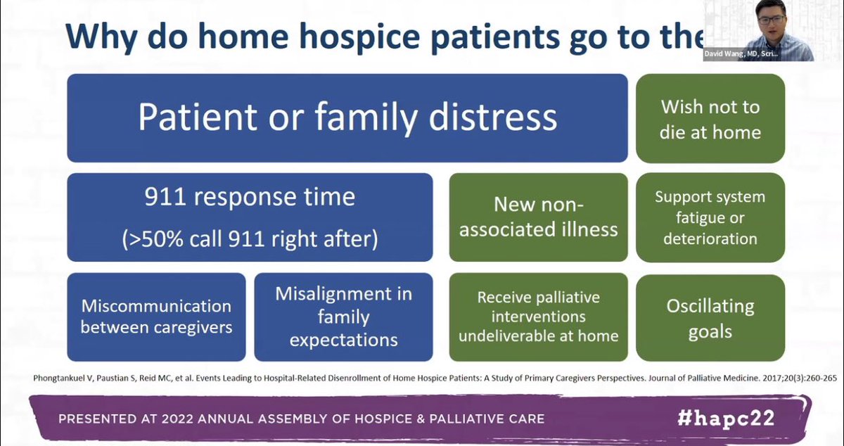Palliative Medicine Research Group tweet media