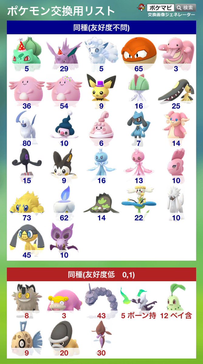 ポケモンgo コミュデイ交換した時にキラの率が高くなるんだろ