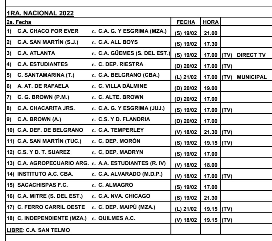 Lean_Farias's tweet photo. #AllBoys visita a #SanMartinSJ el sábado 19/2 a las 17:30
#PrimeraNacional
#2fecha https://t.co/SHyG1BsxFB