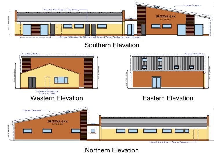 *Record Breaking day for Brosna GAA club*
We welcome todays announcement on being allocated €150,000 as part of the Sports Capital Programme.
This is a major step on our project development journey.
Huge thanks to Everyone who contributed to this application.