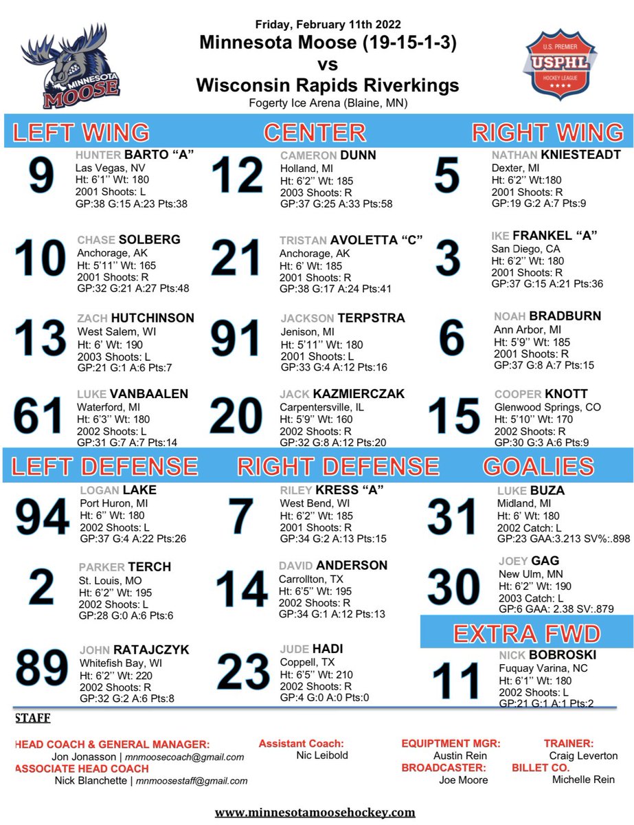 MNMooseHockey's tweet image. Lines for tonight vs @WRriverkings 
Puck drop is set for 7:05PM.
It’s YOUTH NIGHT! Youth get in for free if they wear their youth hockey jersey. #RollMoose #MNMoose #AntlersUp #USPHL
