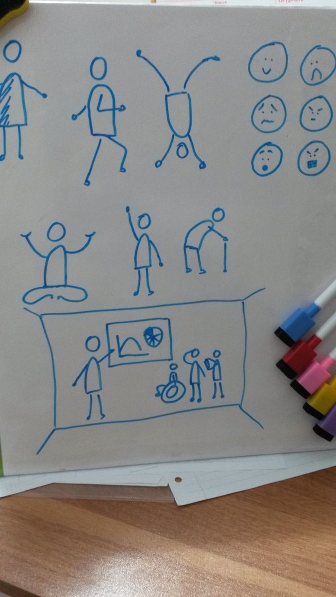 AnneVelenturf's tweet photo. Day 4 and 5 in one @GraphicChange #DrawMoreBootcamp. Will let you guess what news the story is about🍩🍩🍩 https://t.co/dyS7uEcMbi