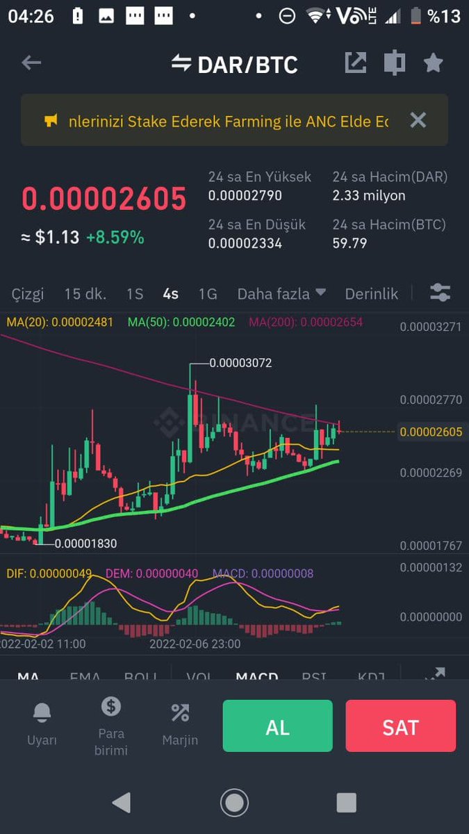 kriptoidris's tweet photo. #dar #darbtc #darusdt  çıkış %18.20 #telegram kullanıcılarımızı bilgilendirmiştik
1 hafta ücretsiz üyelikten yararlanmanızı isterim.
https://t.co/zIu79sLeNd https://t.co/ad9O5zD2pu