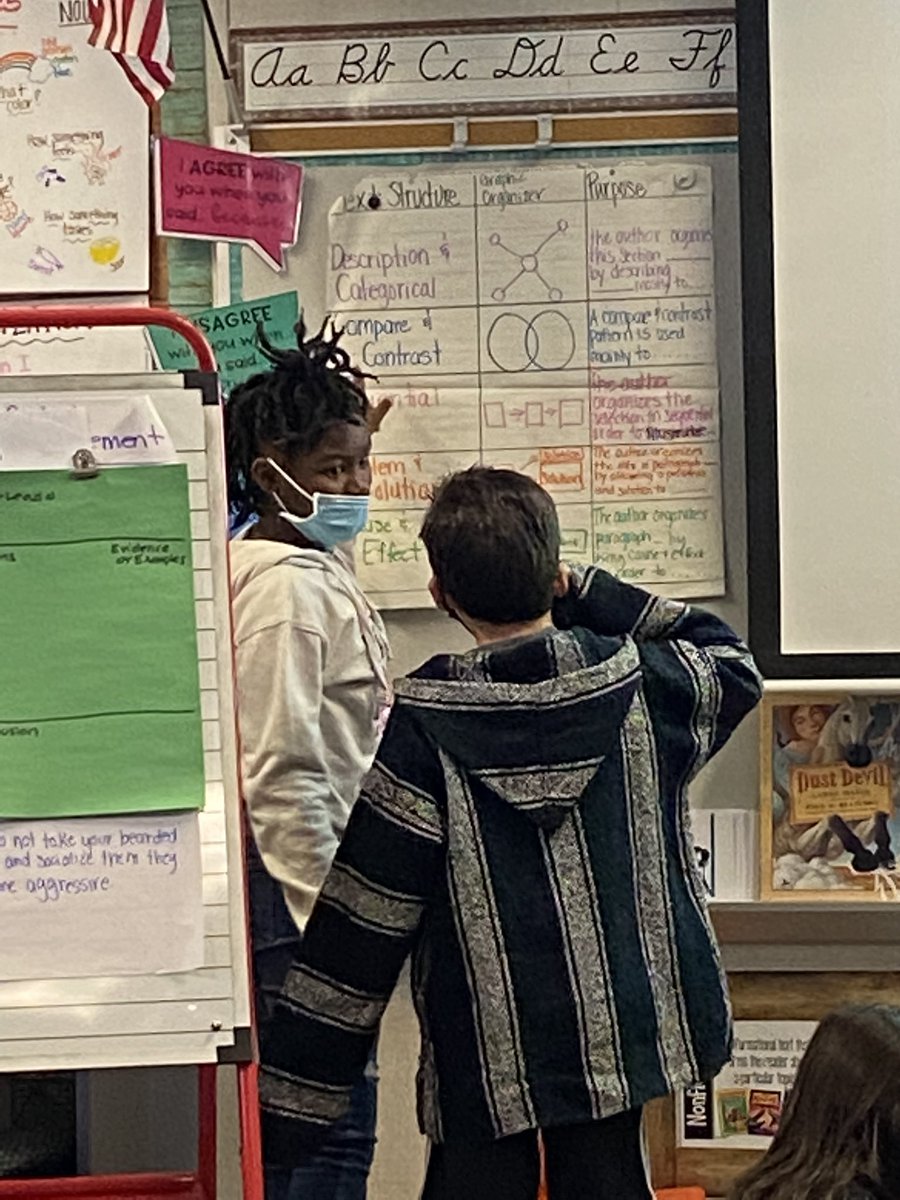 YeatesHeather's tweet photo. We were all “teachers” today! We totally rocked collaborating on text structure responses- Way to go 4th grade🎉🎉 #readersresponse #proudstudents #room114
#textstructure #partnership #Collaboration #studentshelpingstudents #confidence https://t.co/vgCmDgH2Sa