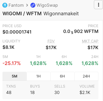 WIGONNA MAKE IT tweet media