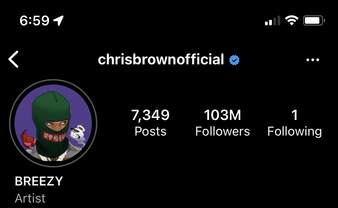 dacroooz's tweet photo. 2/17 👀🅿️ 

@chrisbrown x @McFlyy @BFTFIV https://t.co/jl2aIwOiWk