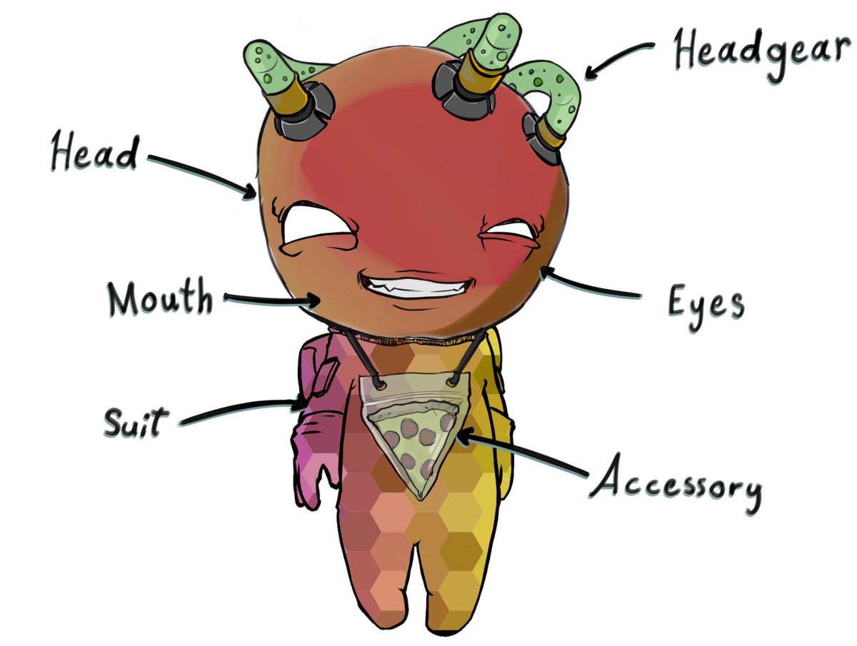 Fellows of Creation tweet media