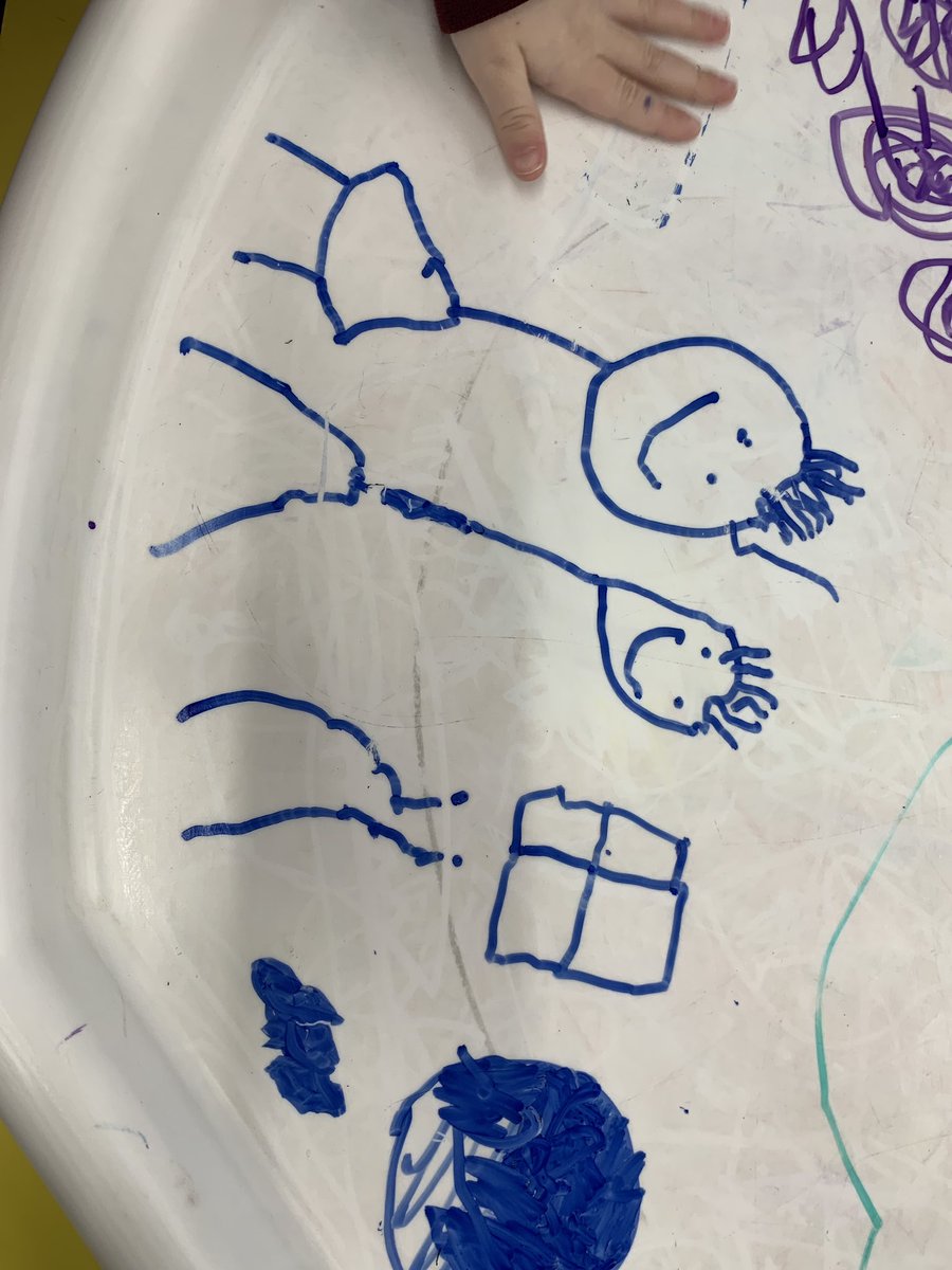1MrsMarshall's tweet photo. What a day!

Our @Talk4Writing tuff tray had children lining up! 

The stories invented and the language used was AMAZING!!! 

So proud of my Gruffalos! Have a fabulous half term and a well deserved rest. 
.
.
.
#storytelling
#imagination
#EYFS 
#thisjobisamazing
#halfterm https://t.co/pWe1qonD6M