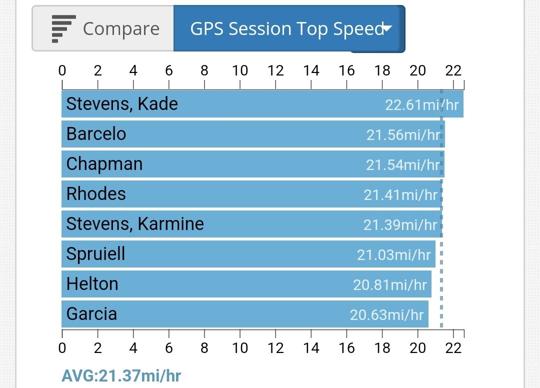 Joseph Taylor tweet media