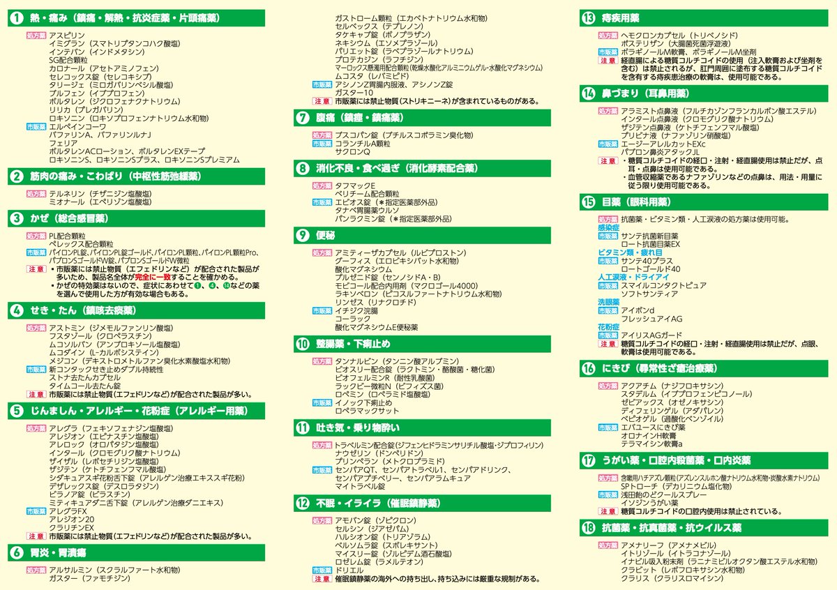 とべないカラス 38karasuno Twitter