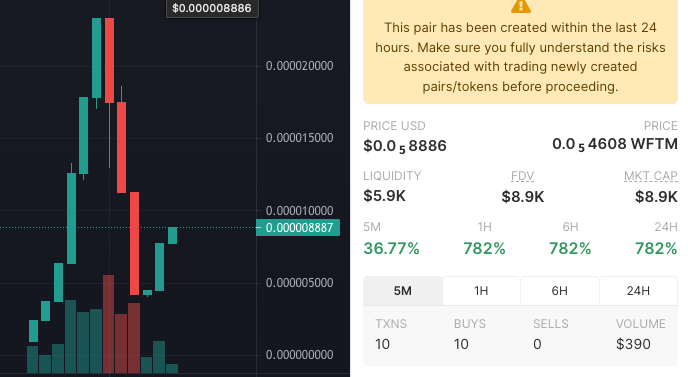 WIGONNA MAKE IT tweet media