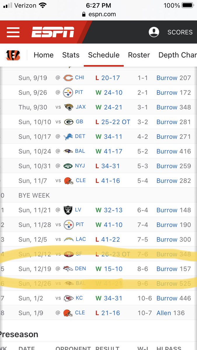 RohePat's tweet photo. @tvandy13 @purplelove021 @Mr_Objectivity How did burrow win with 15 points and only 157 https://t.co/2V5KmxFqEm