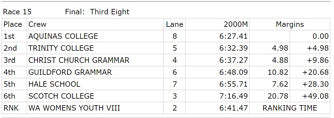 CCGS Sport tweet media