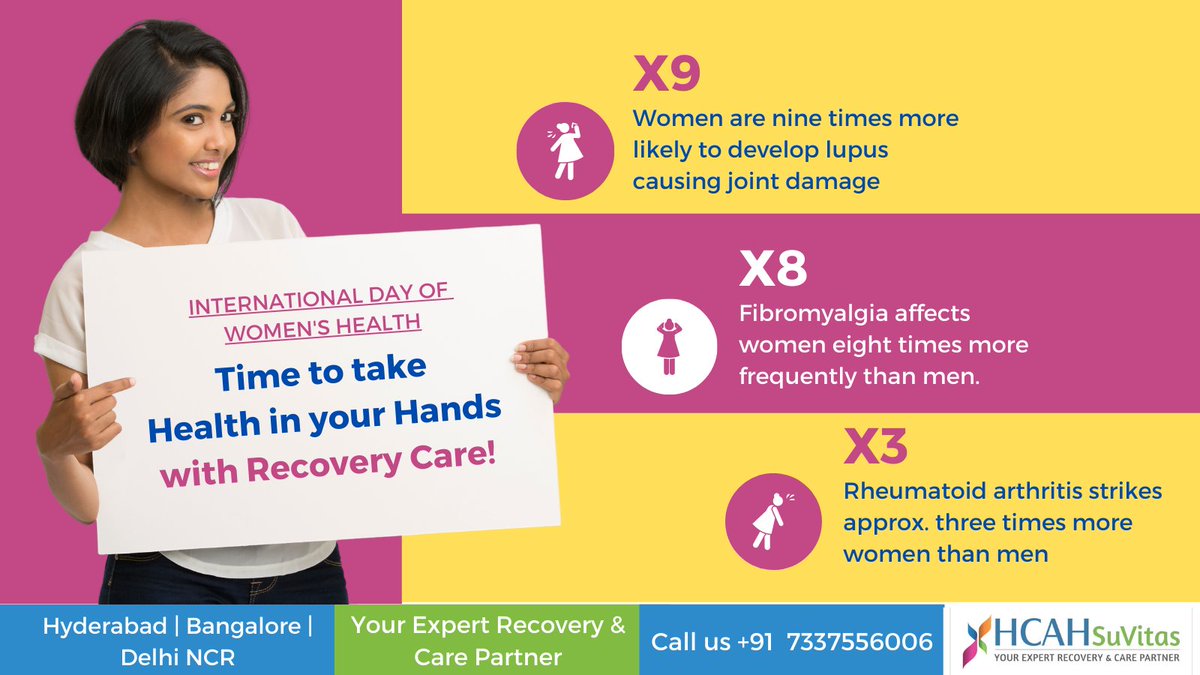_SuVitas's tweet photo. Joint #health is not always attended to seriously by women, as a result they accept pain to be a part of their lifestyle. With personalized #recovery care, women can take health in their hands and live happier, fulfilling lives. #womenshealth #healthcare #healthy #healthequity https://t.co/1GF21qeMZP