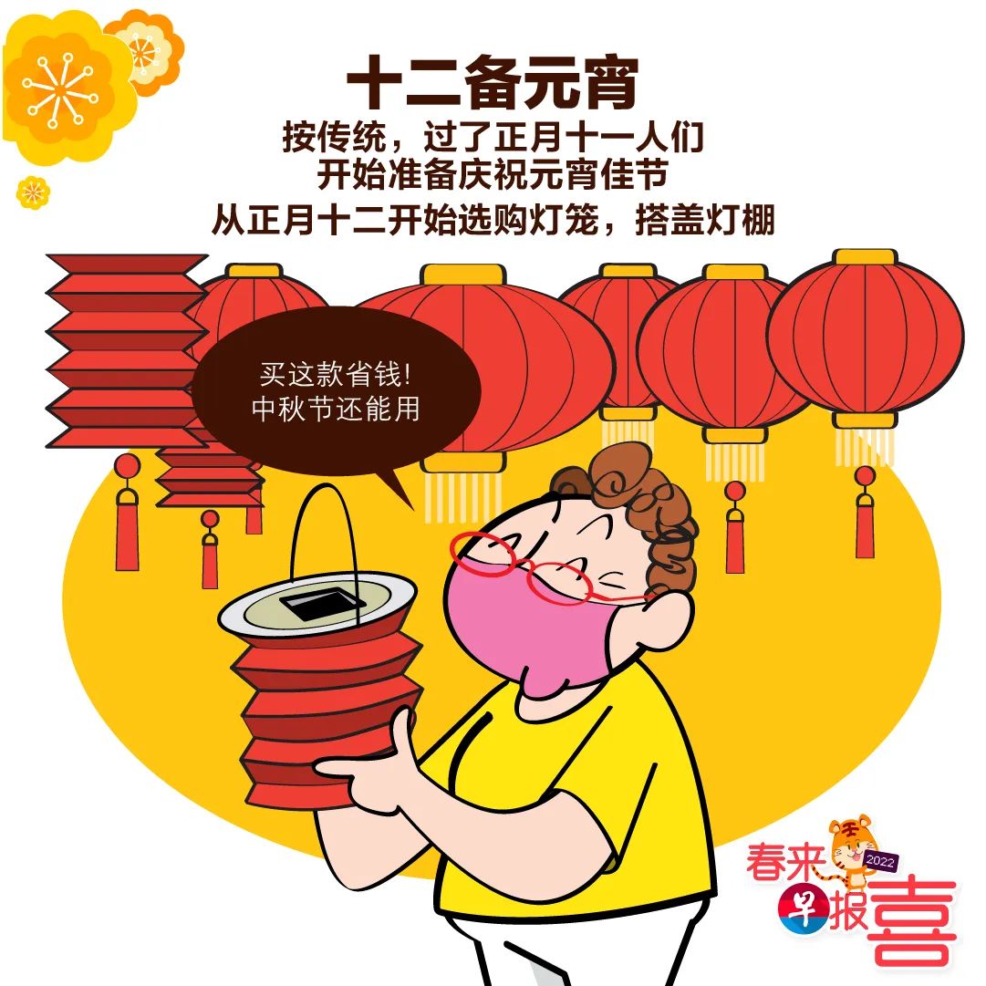 MrsMichelleLIM's tweet photo. 🍊🍊正月十二日 准备元宵 
  #Singapore @siewpeng_wang #mrsmichellelim #CNY #CNY2022 https://t.co/ml84LvRbAv