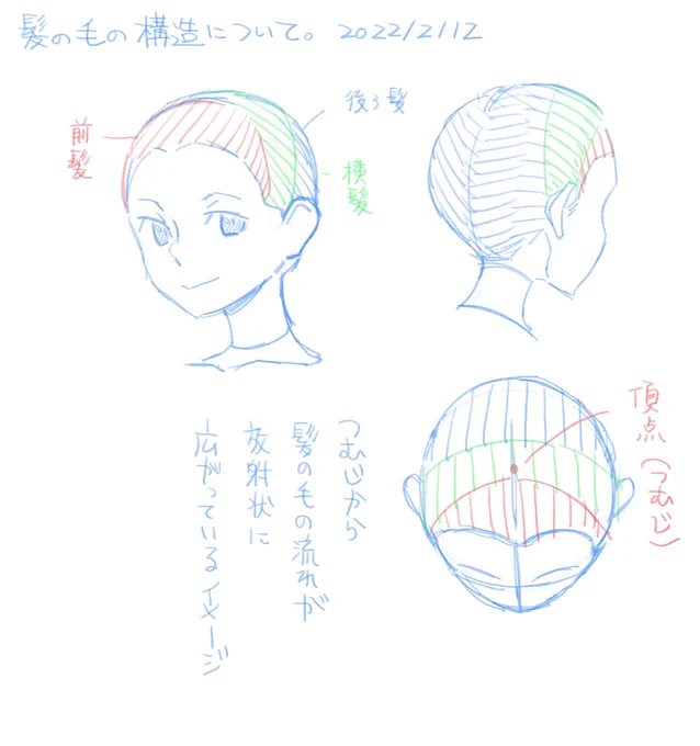 人に教えるって難しい 
