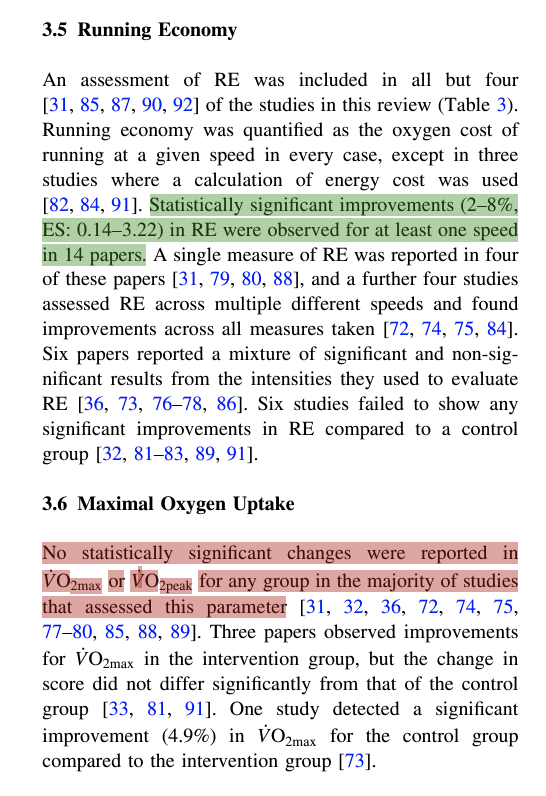 mboydphysio's tweet photo. Strength Training for Runners...

✅ Improves time trial performance
✅ Improves running economy
✅ Improves sprint speed
✅ Improves strength

❌ Change VO2 max
❌ Change lactate threshold
❌ Change body composition

Great paper from @rich_blagrove 
https://t.co/leafvK1E1K https://t.co/L3kZVy3ori
