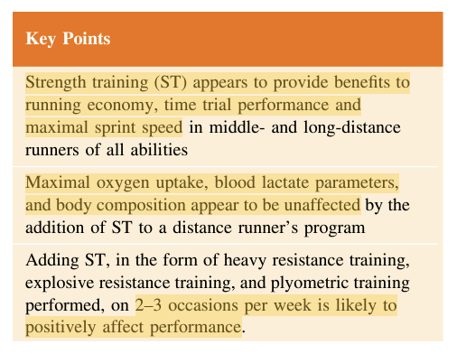mboydphysio's tweet photo. Strength Training for Runners...

✅ Improves time trial performance
✅ Improves running economy
✅ Improves sprint speed
✅ Improves strength

❌ Change VO2 max
❌ Change lactate threshold
❌ Change body composition

Great paper from @rich_blagrove 
https://t.co/leafvK1E1K https://t.co/L3kZVy3ori