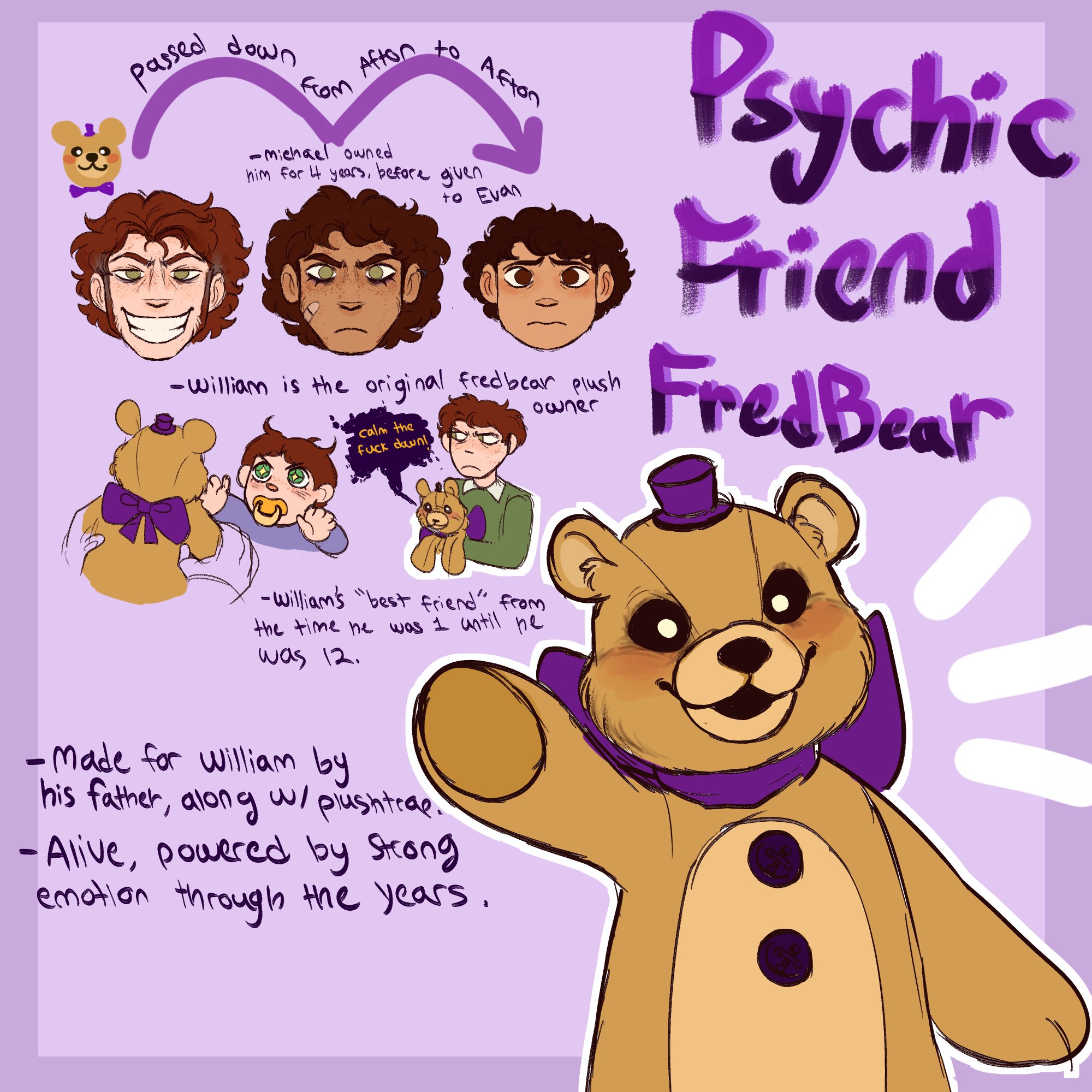 Fredbear Fnaf, Five nights at freddy's, Afton