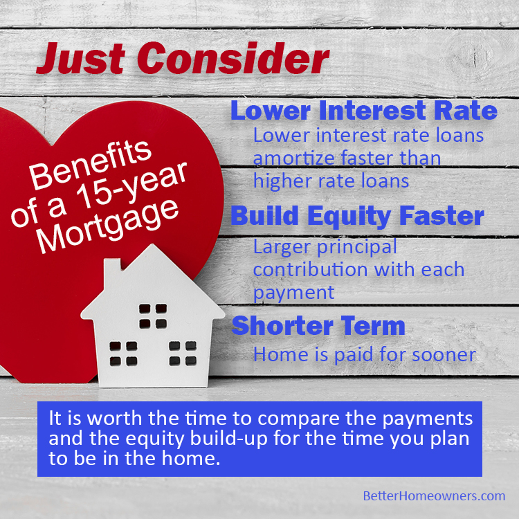 alanjsmithremax's tweet photo. It is worth the time to compare the payments and equity build-up based on the time you plan to be in the home; your agent can help you with the numbers....Learn more at https://t.co/Ij7uYbmBGM https://t.co/ELM4tTeb7j