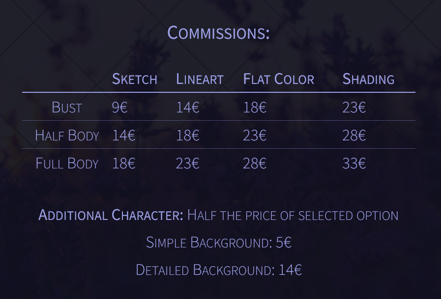 Seraphimdraws's tweet photo. Redid my c0mmissi0n post!
For further detail look through my car/rd in my bio or just ask me :)
Rt's are appreciated~ https://t.co/kA4MiDAS9g