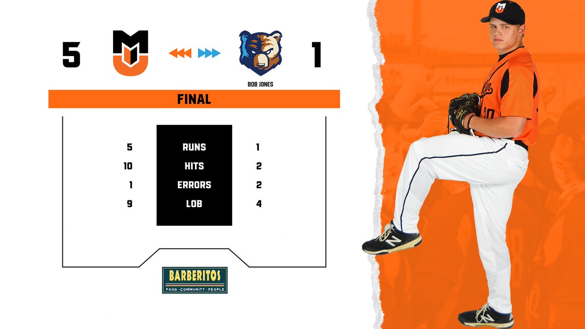 1⃣6⃣ Ks for Beal 👀 in today's win!