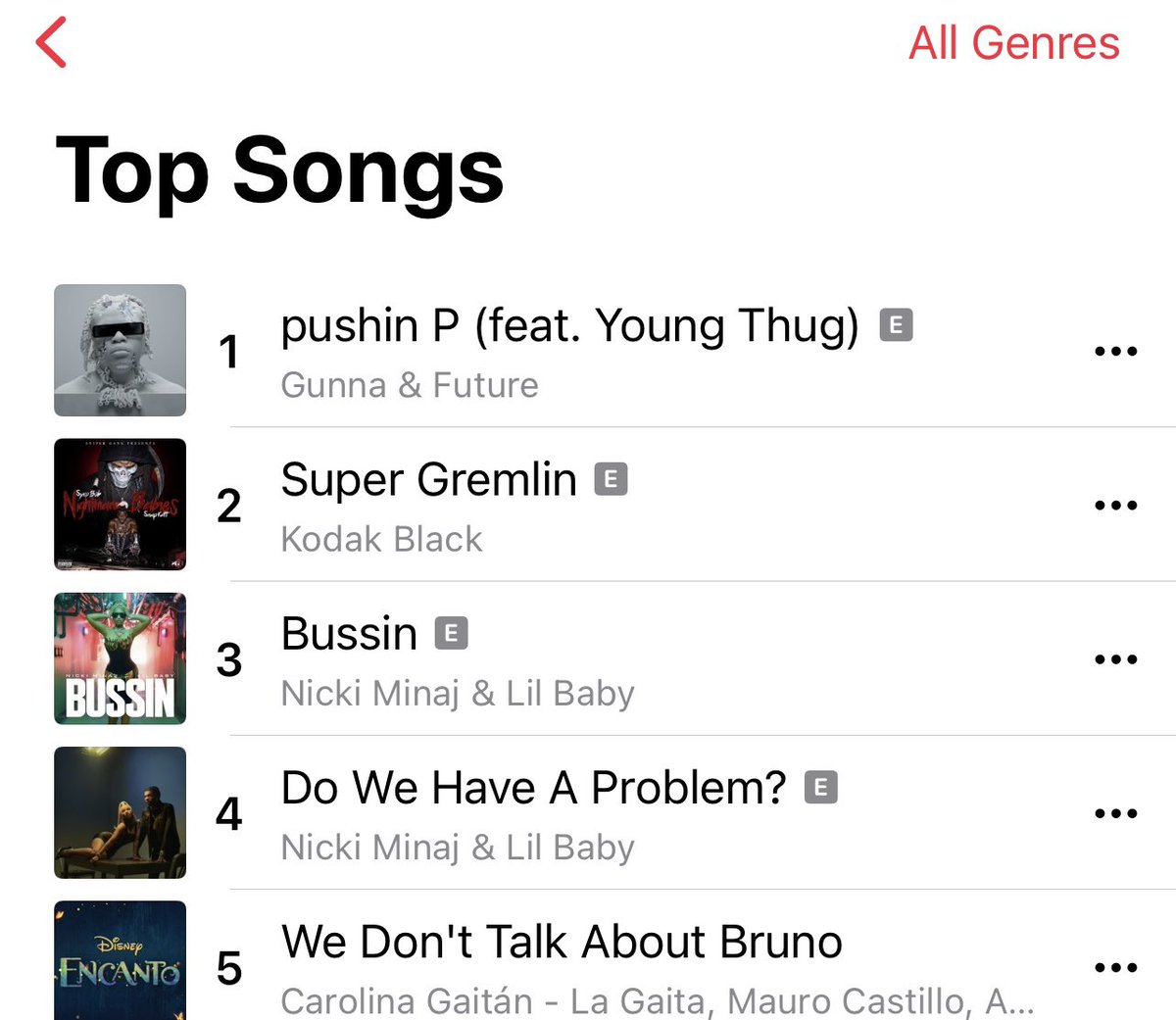 statsofminaj's tweet photo. #Bussin & #DoWeHaveProblem by @NICKIMINAJ & @lilbaby4PF are in the top 5 on Apple Music https://t.co/oiZUe4agtL