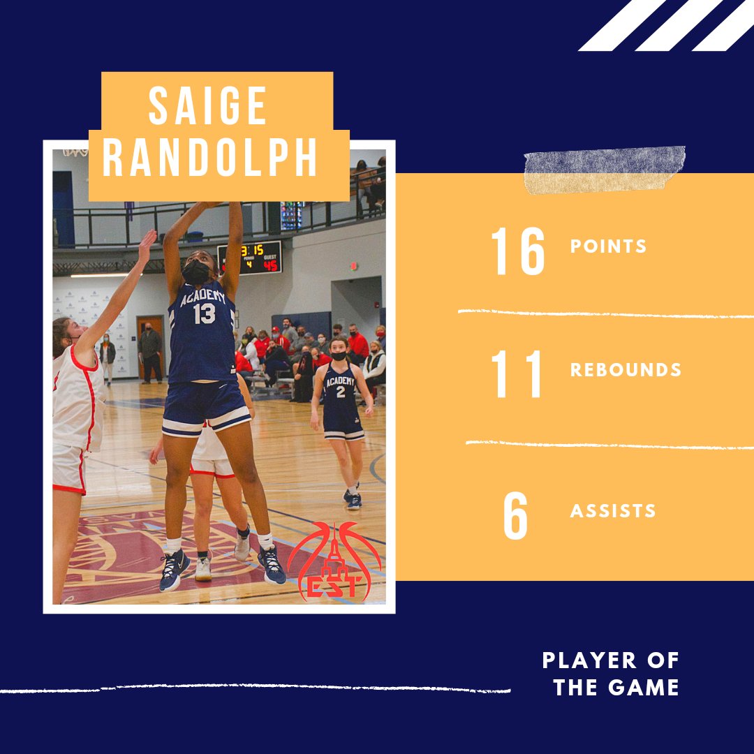 All 10 players in the scorebook.  Saige Randolph lead w 16 pts, Meleena Ottati w 13 &amp; Bella Vincent w 10. 8th grade Calleigh Boord w 🔒 down D! Bears move to 13-5. <a href="/Miller247Time/">Ashley Miller</a> <a href="/TUSidelines/">James Allen</a> <a href="/section2hoop/">Section2hoop</a> <a href="/swatts_talking/">Lexi Swatt</a> @GardnerCBS6 <a href="/NYSTakeover/">Empire State Takeover</a> <a href="/CBS6Sports/">Upstate Sports Edge</a> <a href="/NYSTakeover/">Empire State Takeover</a>