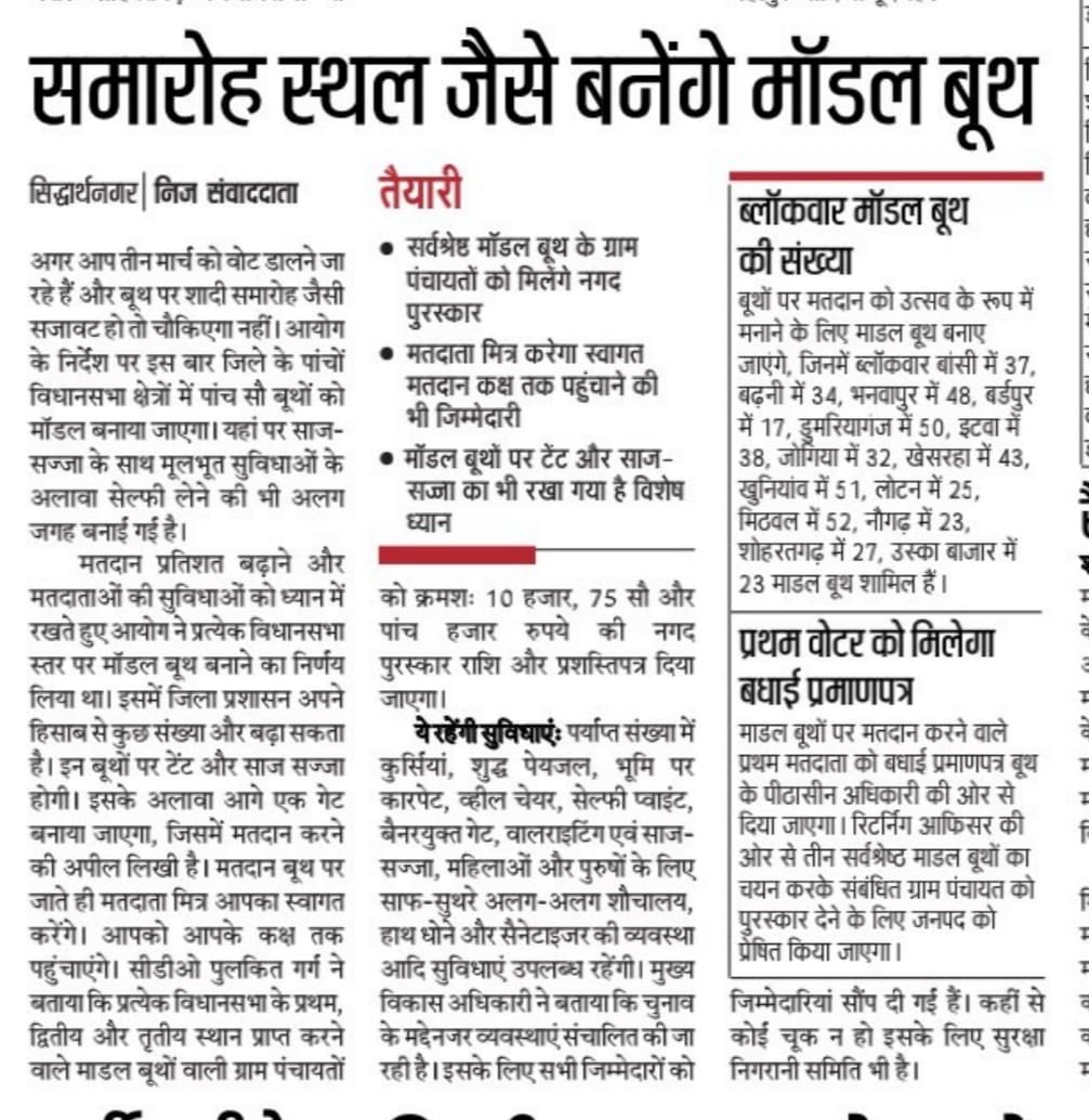 मॉडल बूथ हेतु पुरस्कार <a href="/Cdosid1/">CDO Siddharthnagar</a> <a href="/dmsid1/">DM Siddharthnagar</a> <a href="/AmitSri30/">Amit Srivastav</a>