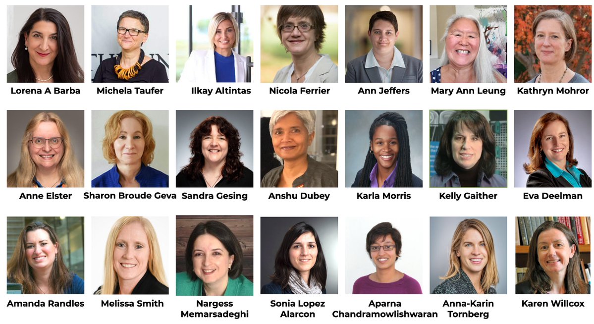 Computing in Science & Engineering (@cisemag) on Twitter photo On this International Day of Women and Girls in Science, #CiSEmag celebrates the amazing women members of our Editorial Board—we are top in the <a href="/ComputerSociety/">IEEE ComputerSociety</a> for #GenderParity
#WomeninScienceDay
computer.org/csdl/magazine/… On this International Day of Women and Girls in Science, #CiSEmag celebrates the amazing women members of our Editorial Board—we are top in the <a href="/ComputerSociety/">IEEE ComputerSociety</a> for #GenderParity
#WomeninScienceDay
computer.org/csdl/magazine/…