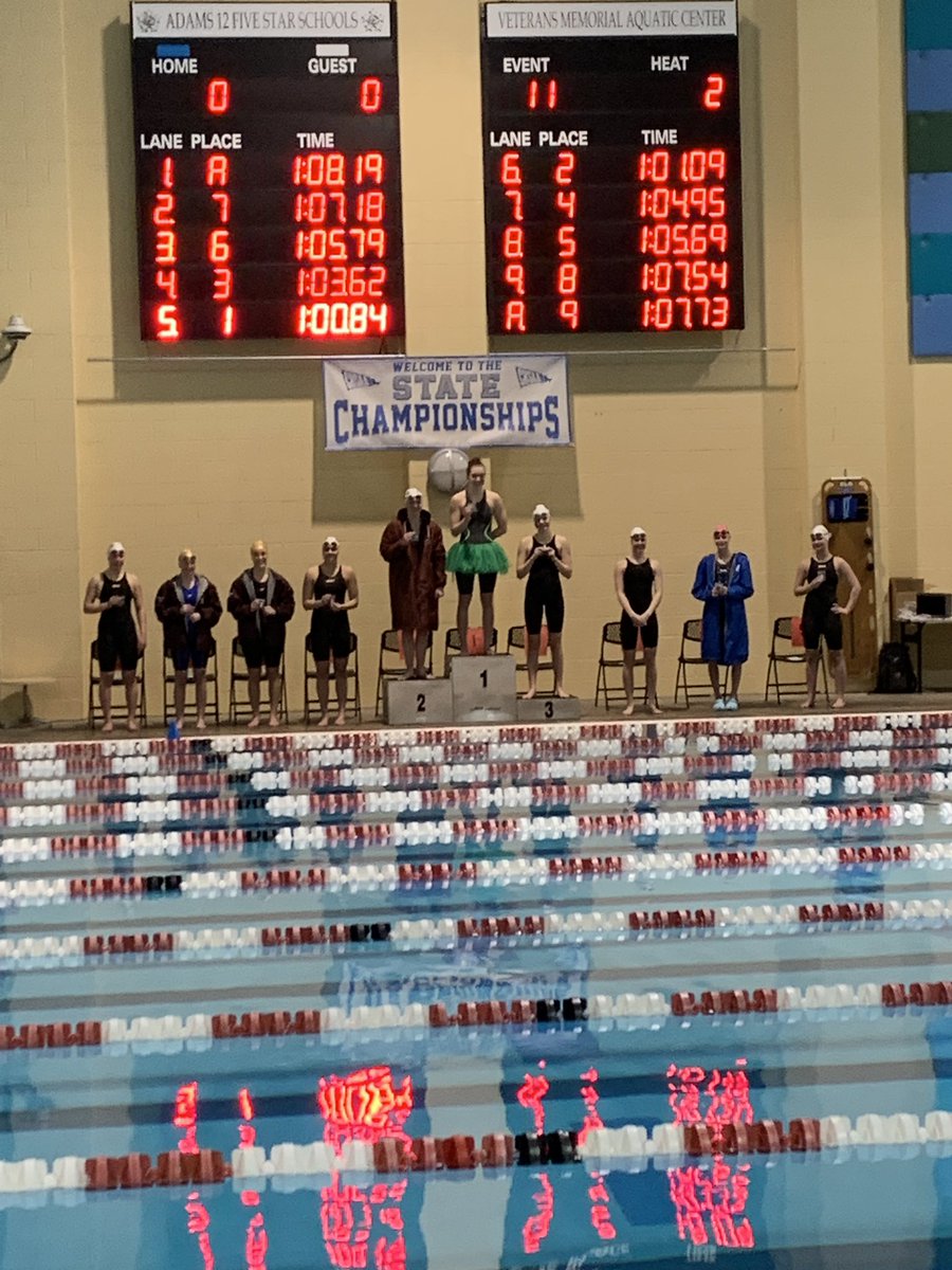 Left Hand Valley Courier (@lefthandvc) on Twitter photo In her final individual race, Mary Codevilla takes another title and breaks the Class 4A record in the 100 breaststroke, with a time of 1:00.84. <a href="/goSVVSD/">Chase McBride</a> <a href="/niwotathletics/">Niwot Athletics</a> <a href="/NiwotHS/">Niwot High School</a> In her final individual race, Mary Codevilla takes another title and breaks the Class 4A record in the 100 breaststroke, with a time of 1:00.84. <a href="/goSVVSD/">Chase McBride</a> <a href="/niwotathletics/">Niwot Athletics</a> <a href="/NiwotHS/">Niwot High School</a>