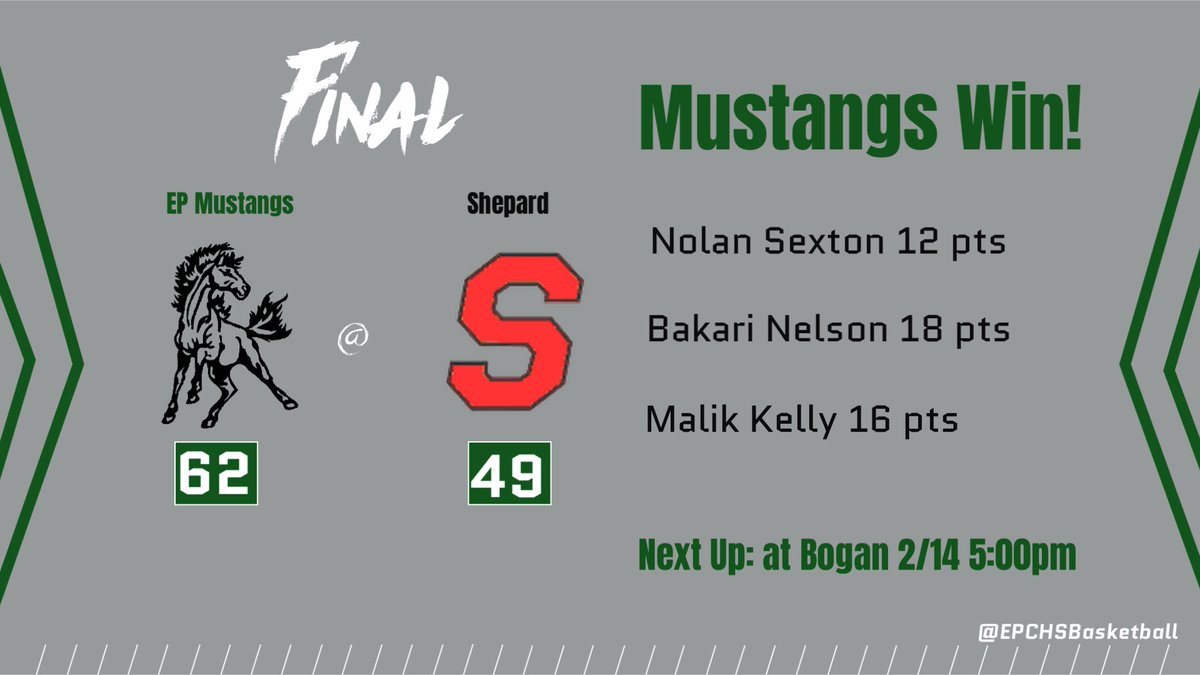 epchs_mbb's tweet photo. Mustangs take care of business and secure their 17th win of the season.
#MustangPride https://t.co/4iER5ibomM