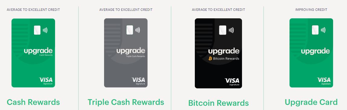 Upgrade card login / Twitter