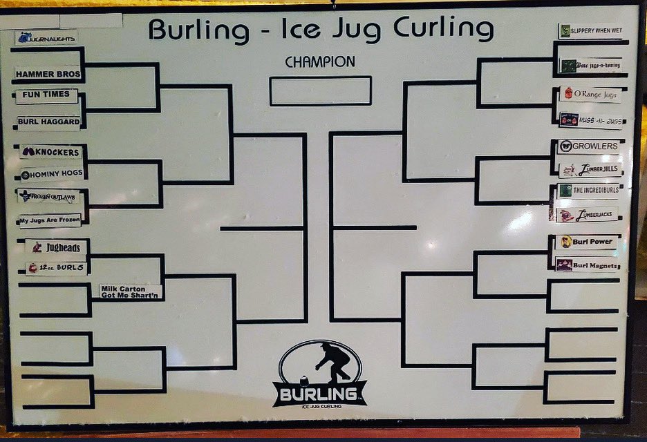 We are ready for The 3rd Annual Winterfest at Lindys Landing in Wauconda, Illinois! Match ups for the open have been drawn. Please be there by 11:30am! #GoBurling #BurlNation #waucondail #Burling
