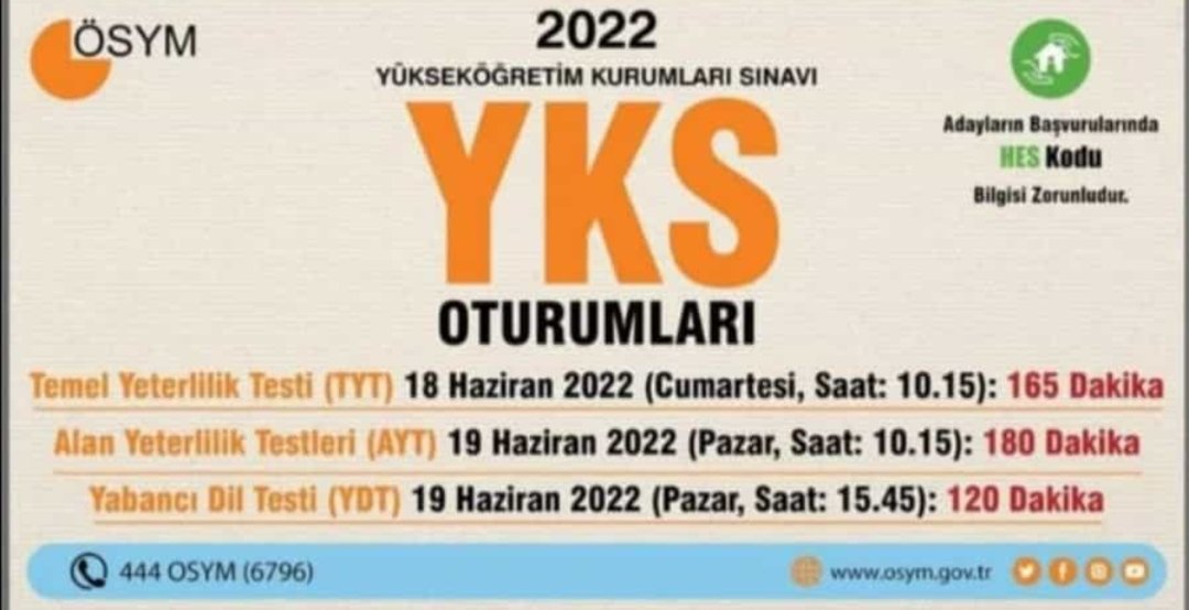 #Üniversite sınavında #Baraj kalktı. #tyt165 #2022YKS