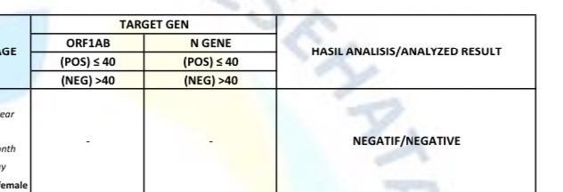 Alhamdulillah pujituhan Tuhan masih baik