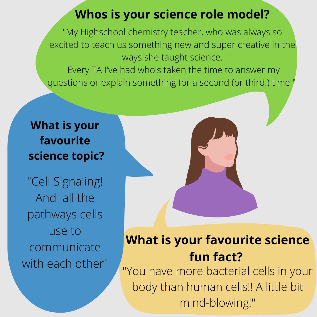 ltsuvic's tweet photo. In Honor of International Day of Women and Girls in Science. Please meet the team of women behind UVic Let’s Talk Science! https://t.co/EijKXWwwPO