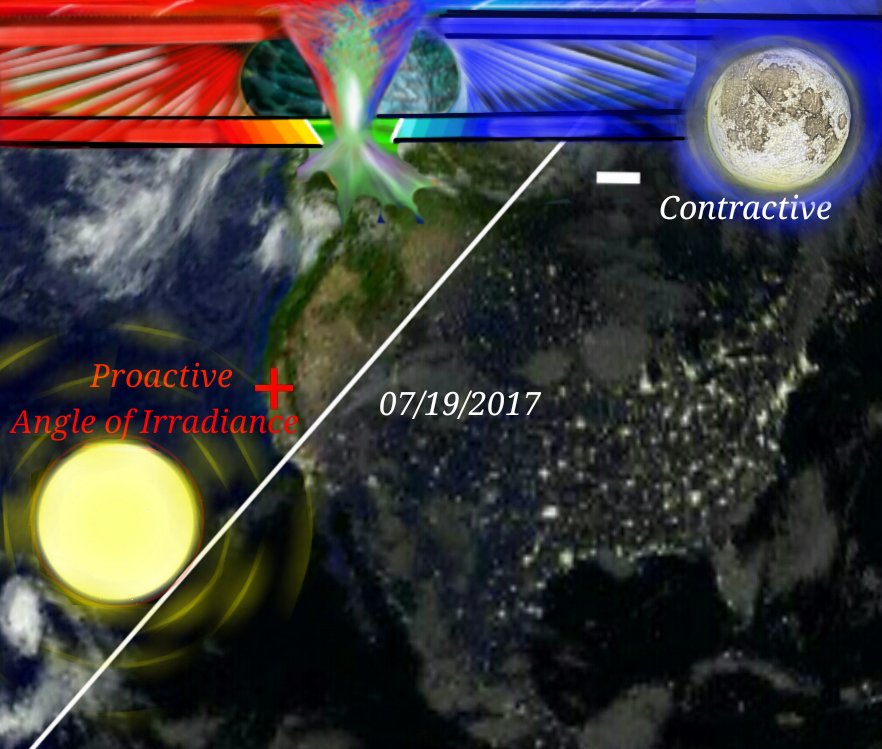 RayWestcats1's tweet photo. @MinnaPalmroth @cleanorbits Is the 12PM Helsinki time frame?

measuring peak transition on PST for our location it's 3pm / 3am depending time of the year and latitude. https://t.co/AijuijYhDu