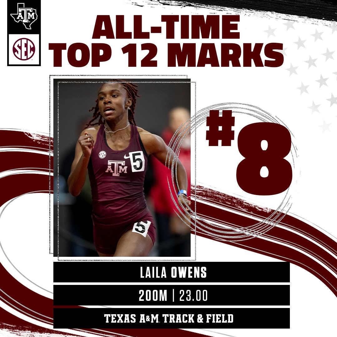 aggietfxc's tweet photo. Yuuuuhhh Laila 

@Lailaronieceee | #GigEm https://t.co/WMiIp5JNoH