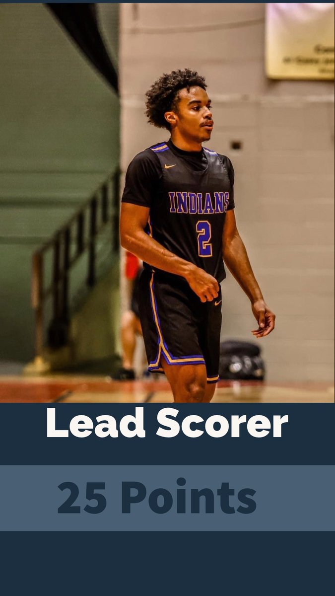 Our student-athlete of the week is the lead scorer tonight.  Way to go DeMahri!