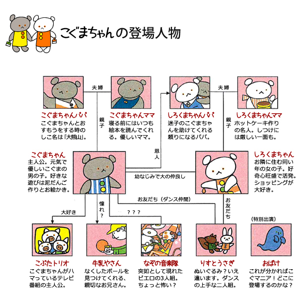 三びきのやぎのがらがらどん 突然のブレイク 4ページ目 Togetter 三びきのやぎのがらがらどん 突然のブレイク 4ページ目 Togetter