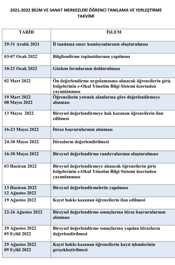 2022 Bilsem Öğrenci Tanılama ve Yerleştirme Takviminde Değişiklik Yapıldı.<a href="/cankayailcemem/">Çankaya İlçe Millî Eğitim Müdürlüğü</a>