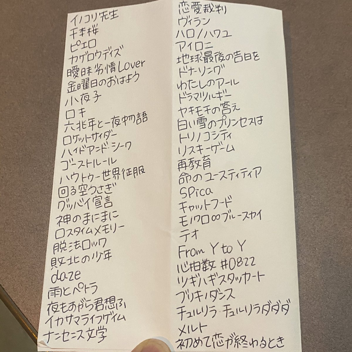 14penta0613's tweet photo. ボーカロイド知っている曲
（曖昧なものも含まれます） https://t.co/76CP0gu0ZA